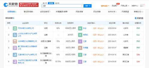 王濛公司申請注冊濛主播商標 盤點歡樂解說員王濛商業(yè)版圖
